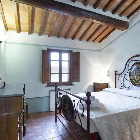 Κατάλυμα σε φάρμα La Morina Κορτόνα